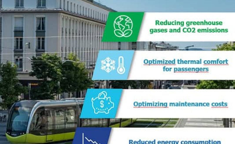 Cetim-at-Innotrans_PROPAIR-Project Cetim-at-Innotrans_PROPAIR-Project